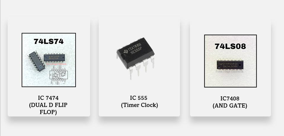 Project Board|