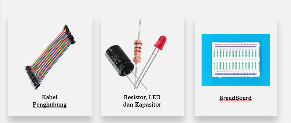 Project Board|